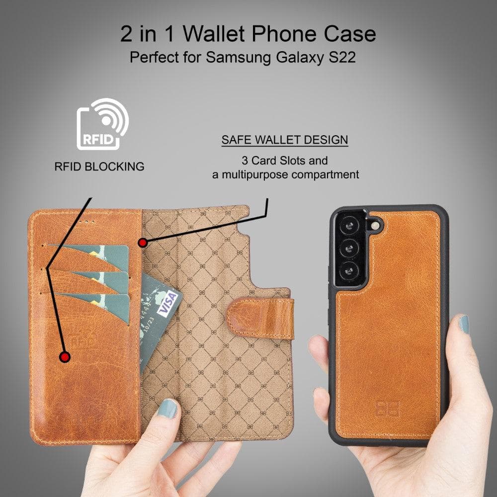 Samsung Galaxy S22 Series Leather Detachable Wallet Case - MW Bouletta LTD