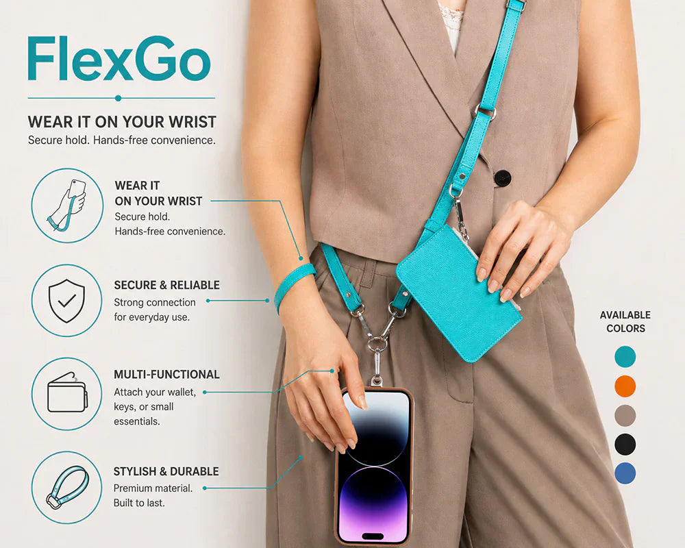 FlexGo Leather Phone Strap & Wallet Set – Clip-On Flex Bouletta