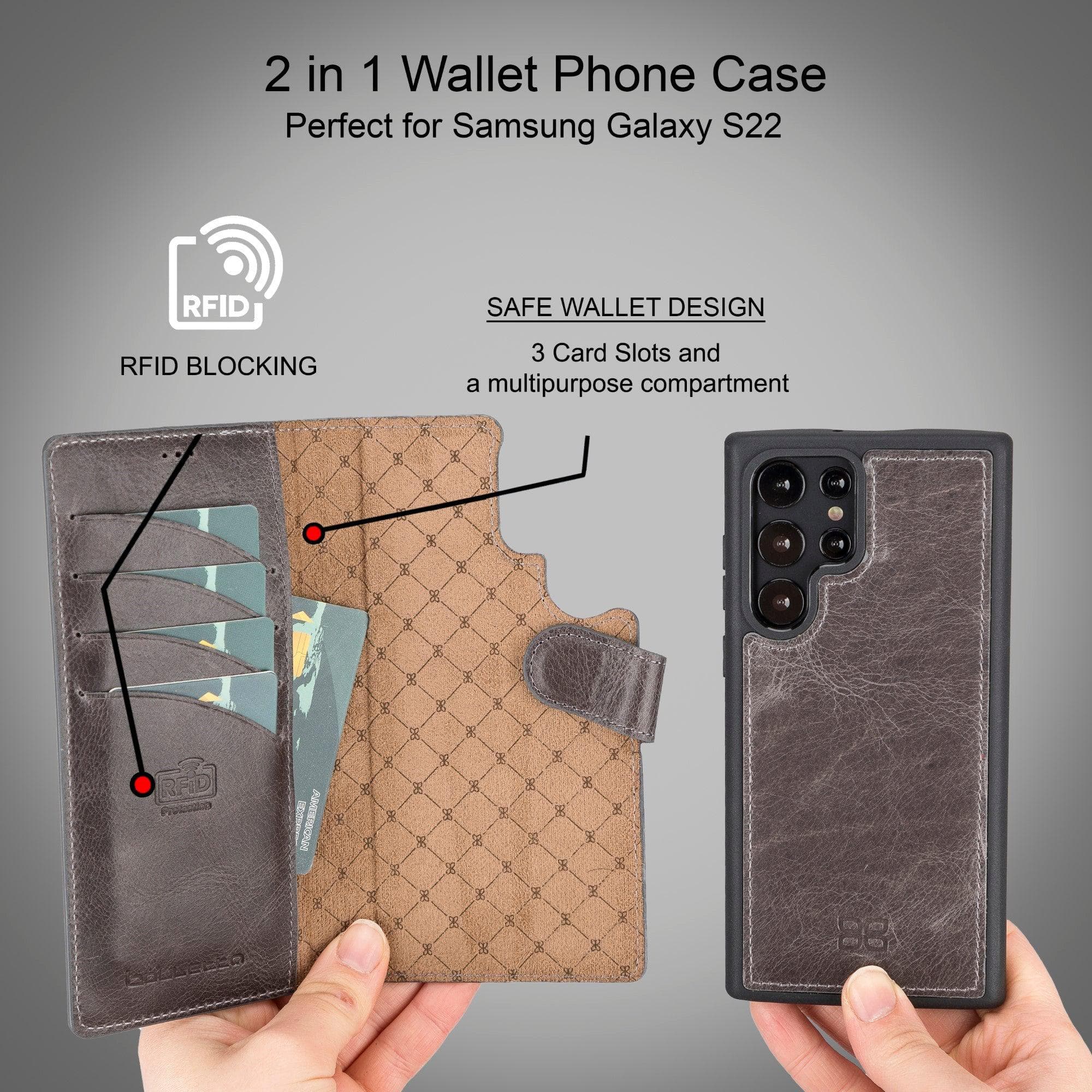 Samsung Galaxy S22 Series Leather Detachable Wallet Case Bouletta LTD
